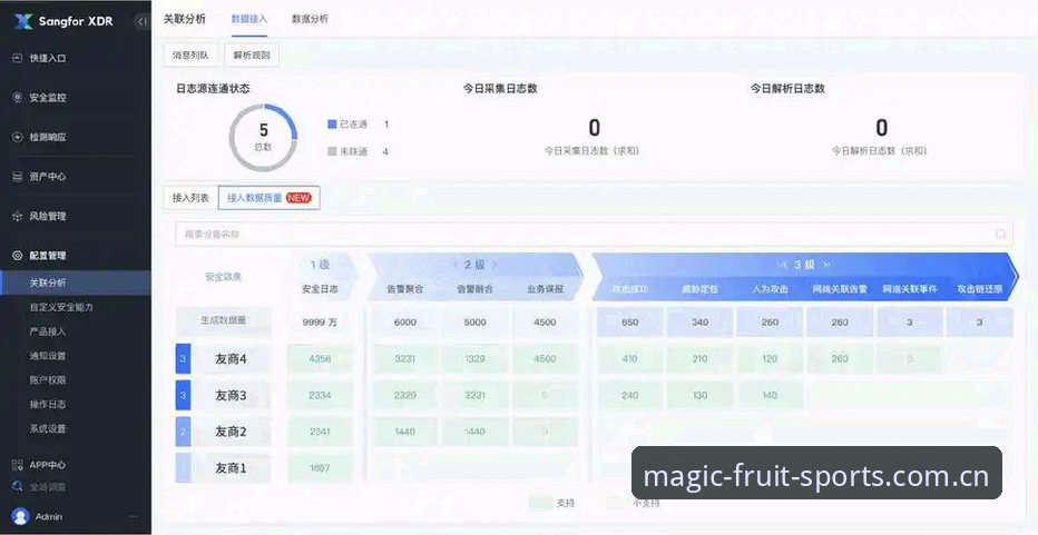奇异果体育平台QYGTY官网安装教程深度分析：新手零失误操作笔记