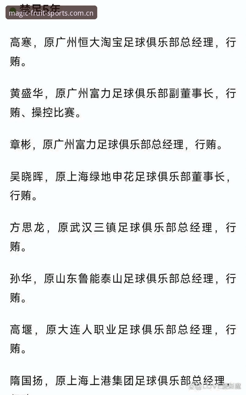 2026奇异果体育最新版下载 揭秘足坛反腐风暴:17人终身禁足背后的行业乱象